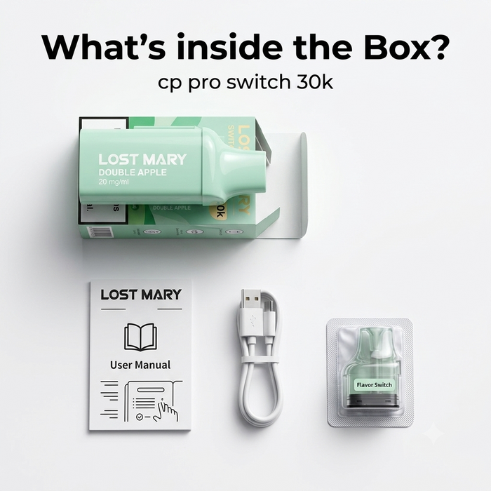 What's in the box