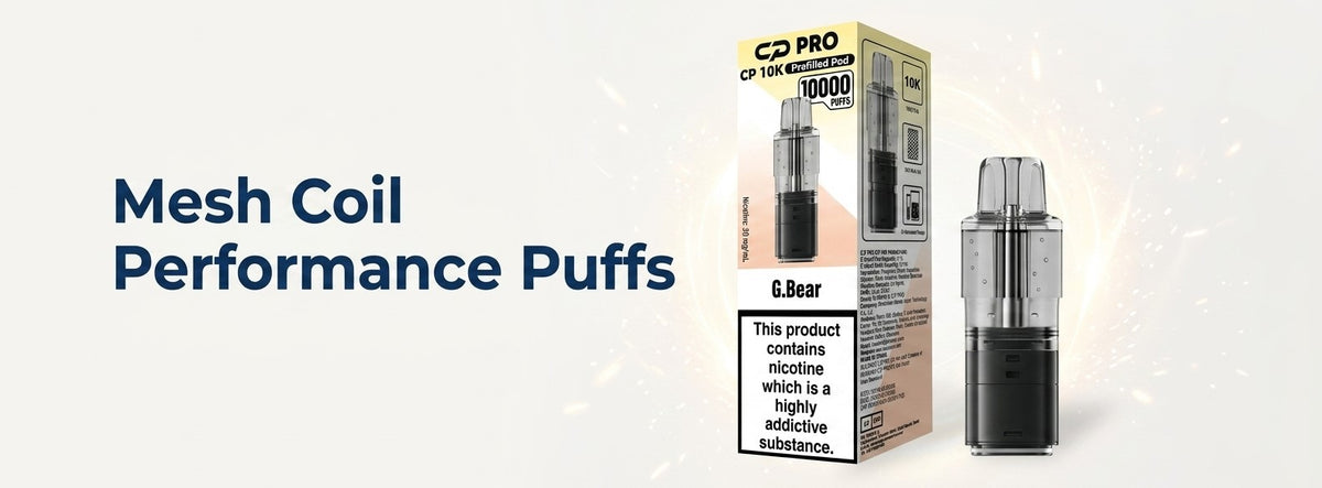 Mesh Coil Performance