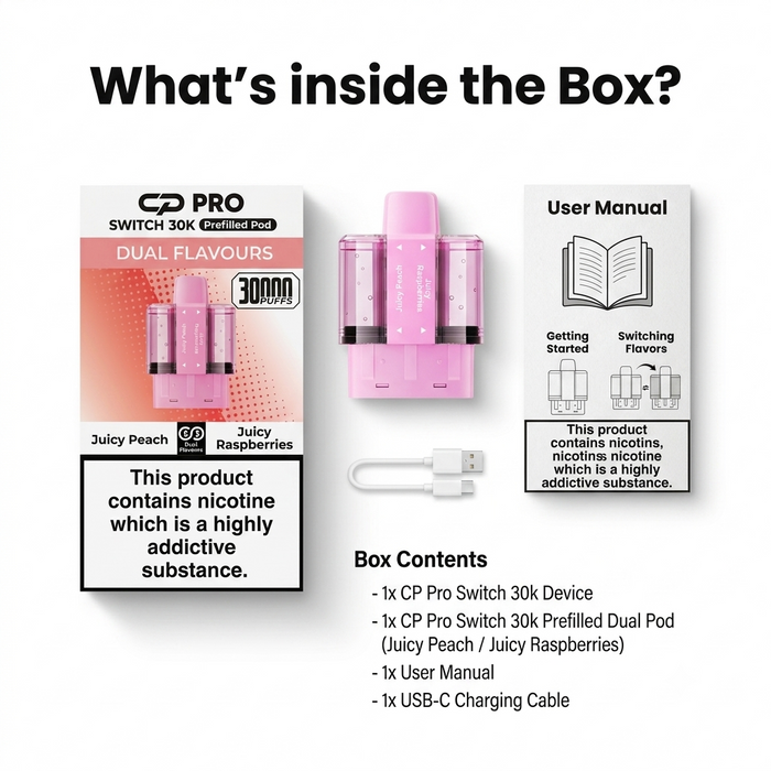 What's in the box