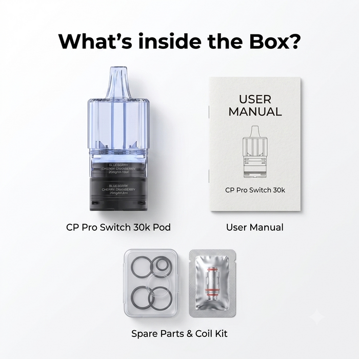 What's in the box