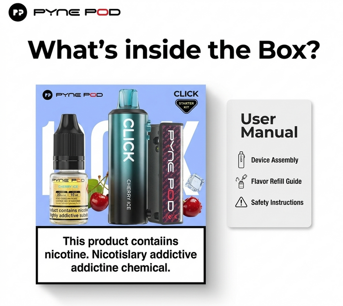 What's in the box
