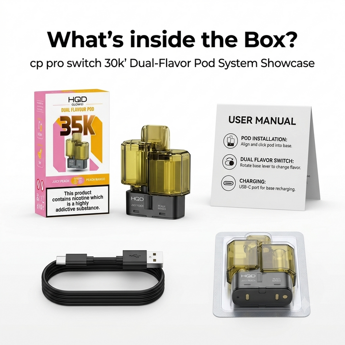 What's in the box