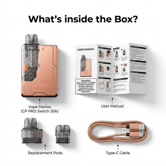 What's in the box