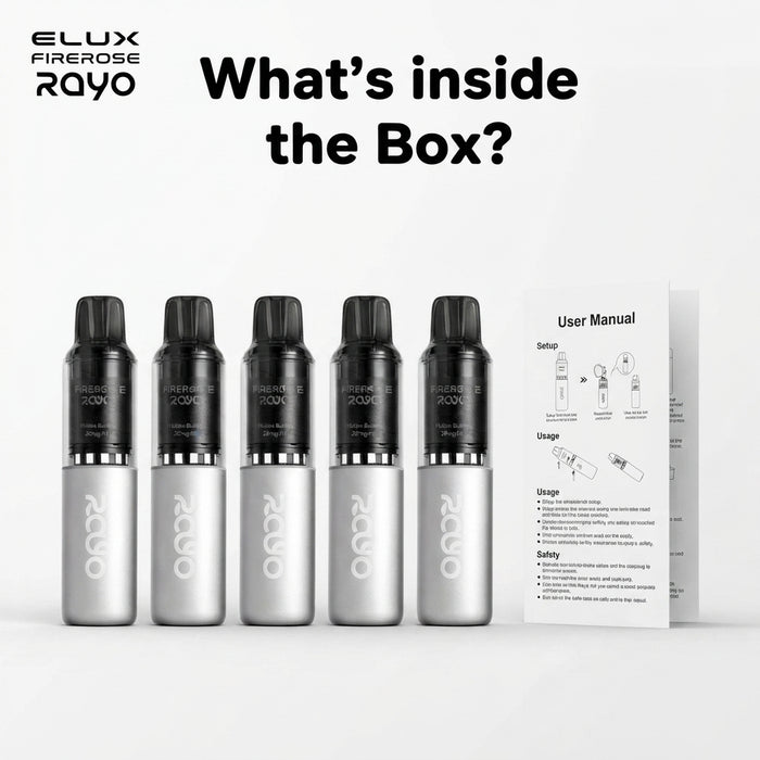 What's in the box