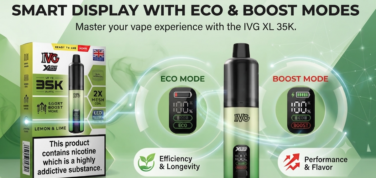 Smart Display with Eco & Boost Modes