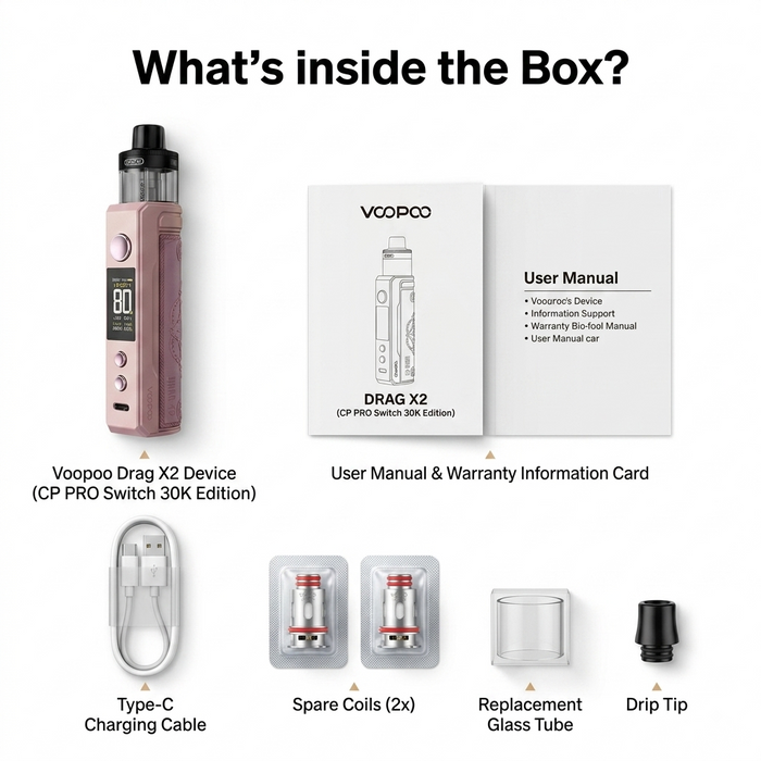 What's in the box