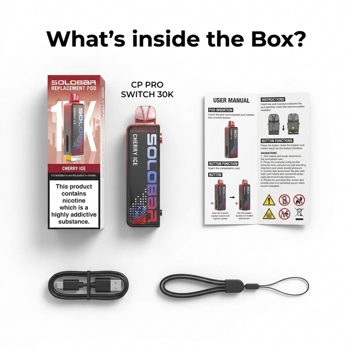 What's in the box