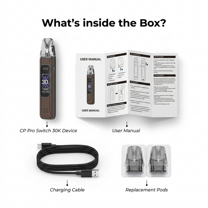 What's in the box
