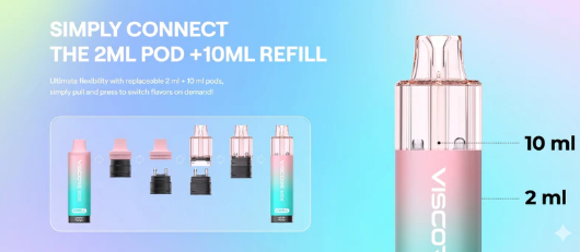 20mg Nicotine with Better E-Liquid Capacity