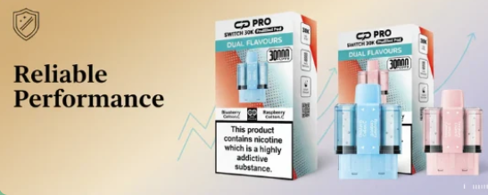 Reliable Performance