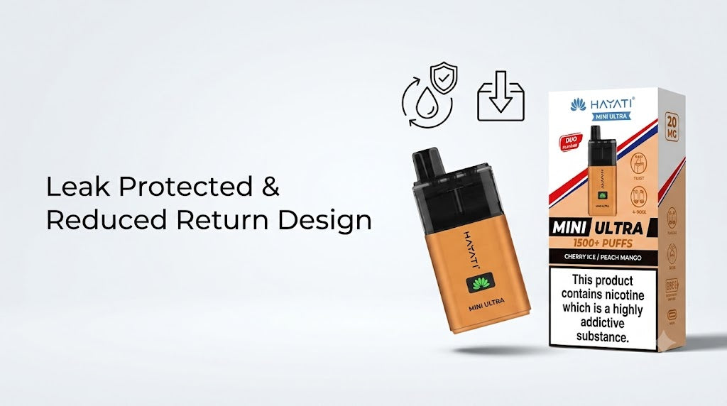 Leak Protected & Reduced Return Design