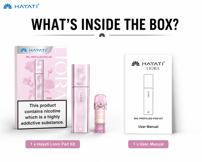 What's in the box