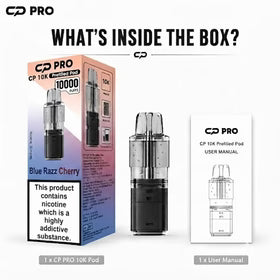What’s Inside the Box