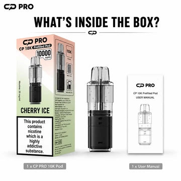 What’s Inside the Box