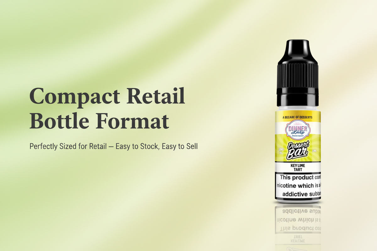 Compact Retail Bottle Format