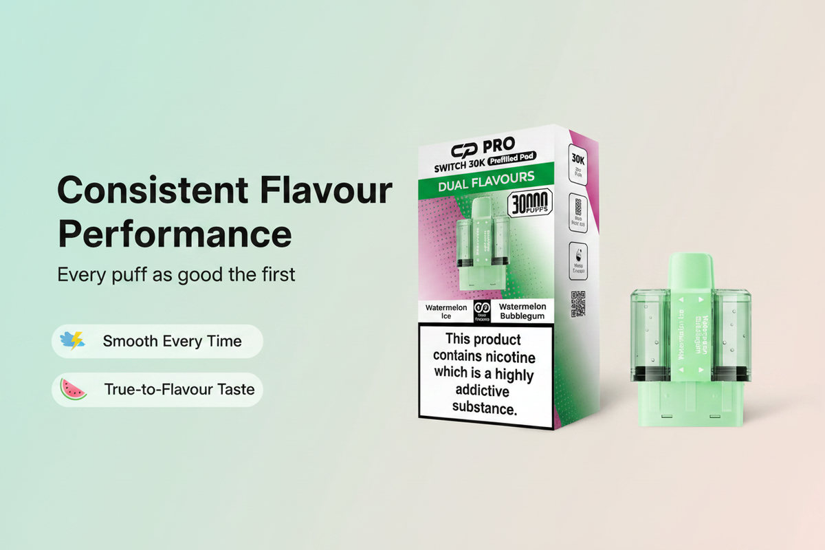 Consistent Flavour Performance