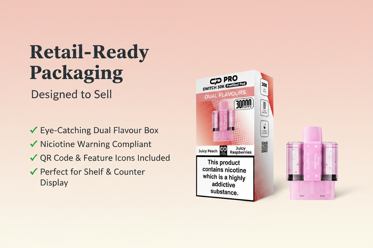 Retail-Ready Packaging