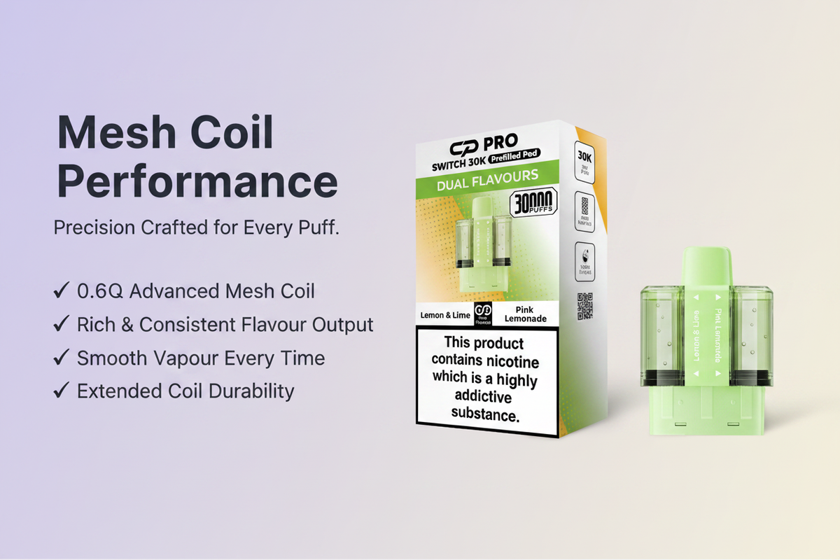 Mesh Coil Performance