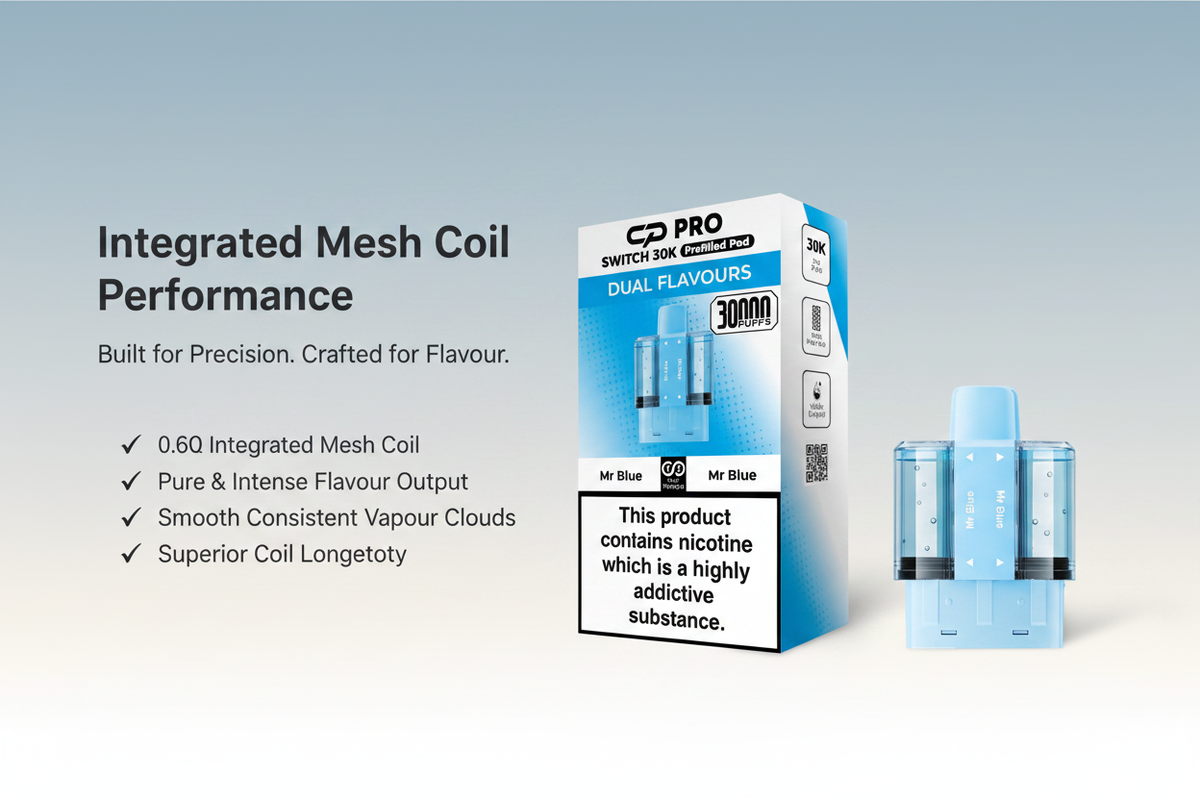 Integrated Mesh Coil Performance