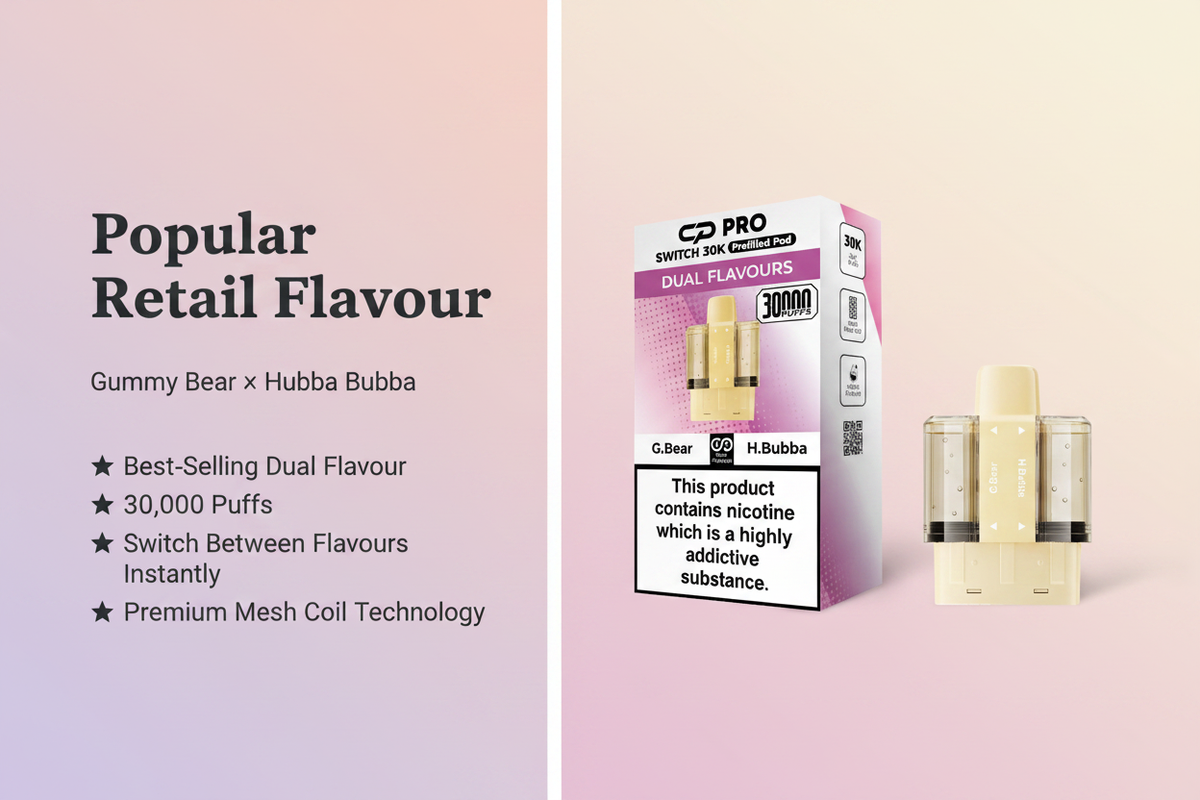 Popular Retail Flavour