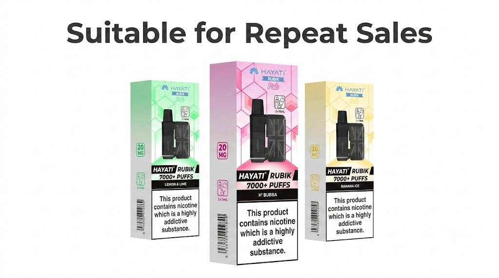 Suitable for Repeat Sales