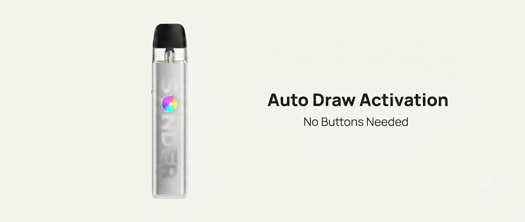 Auto Draw Activation