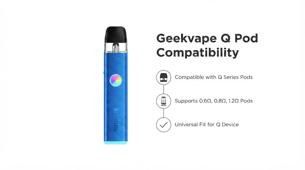 Geekvape Q Cartridge Compatibility