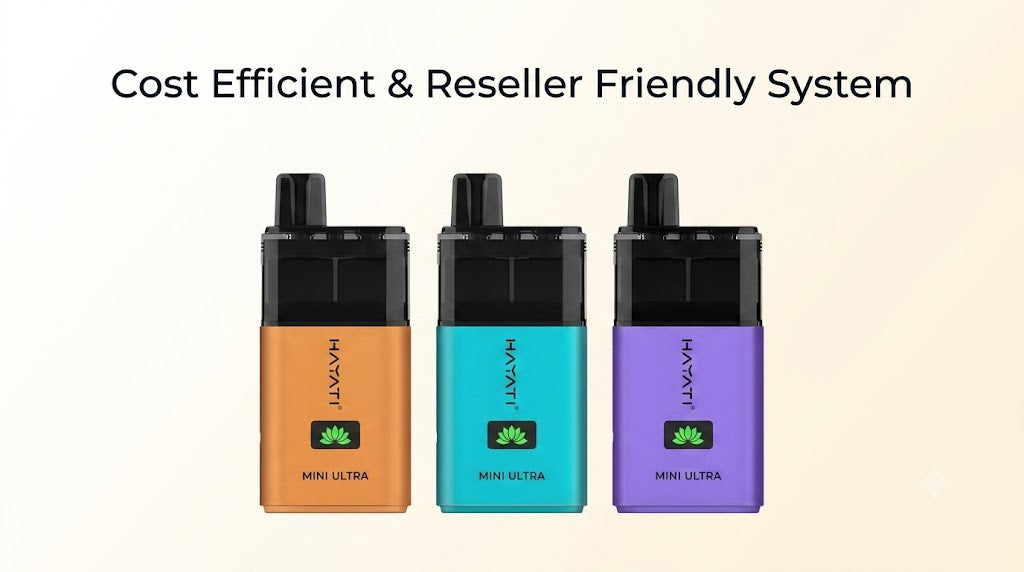 Cost Efficient & Reseller Friendly System