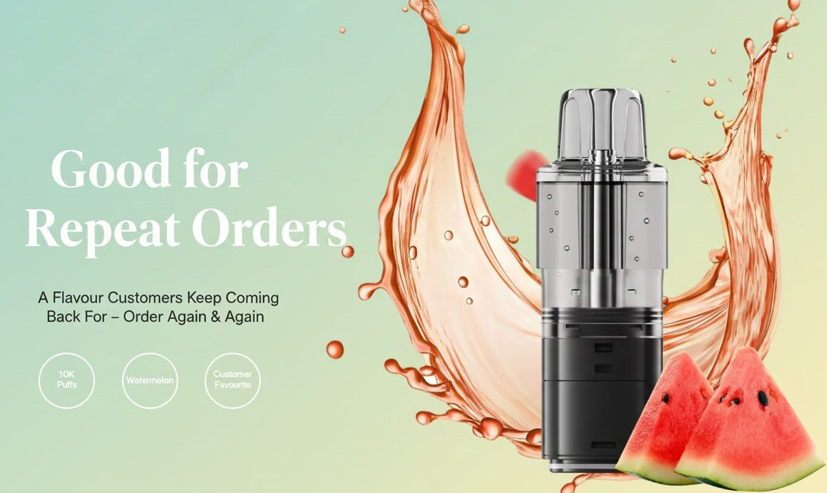 Good for Repeat Orders