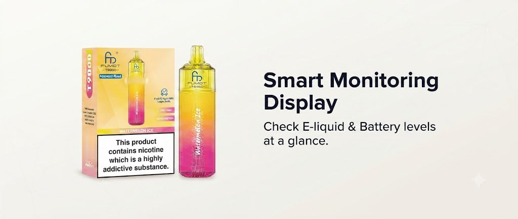 Smart Monitoring Display