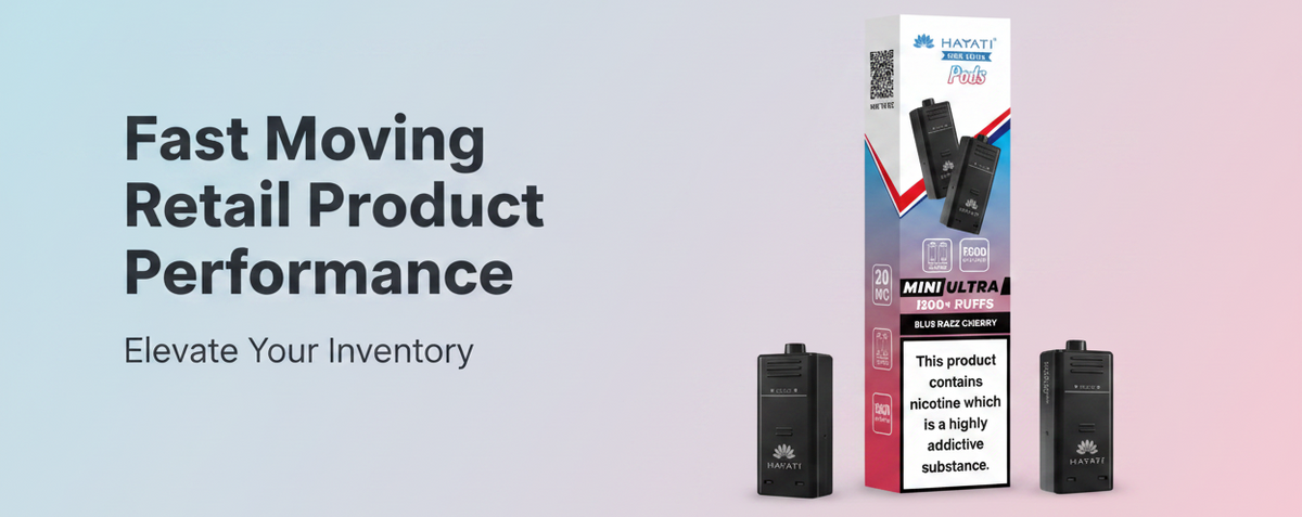Fast Moving Retail Product Performance