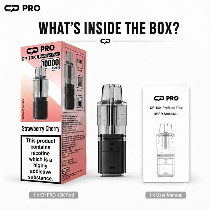 What's Inside the Box