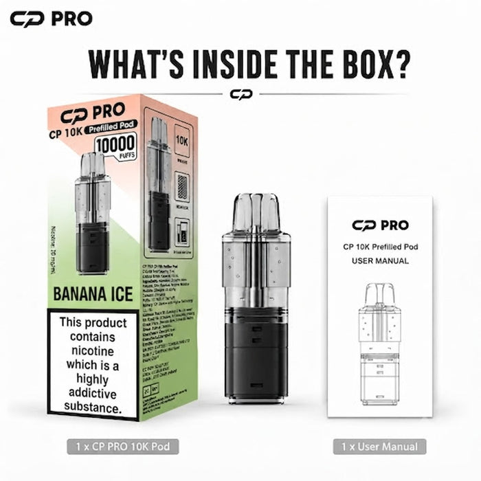 What’s Inside the Box?