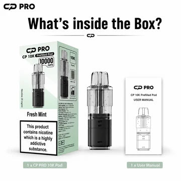 What’s Inside the Box