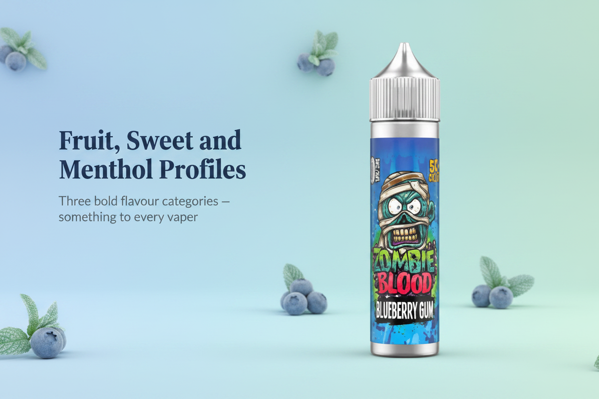 Fruit, Sweet and Menthol Profiles
