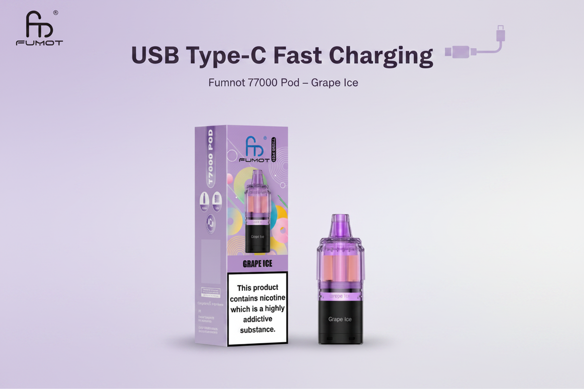 USB Type-C Fast Charging