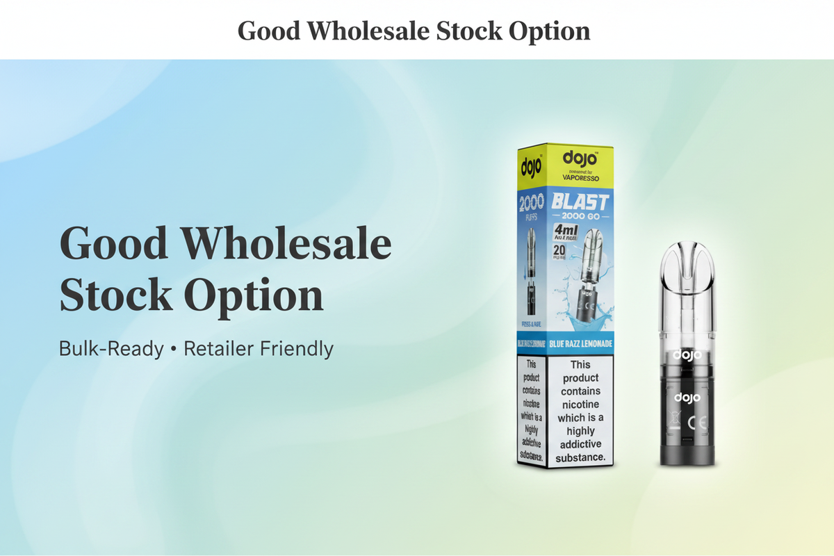 Good Wholesale Stock Option