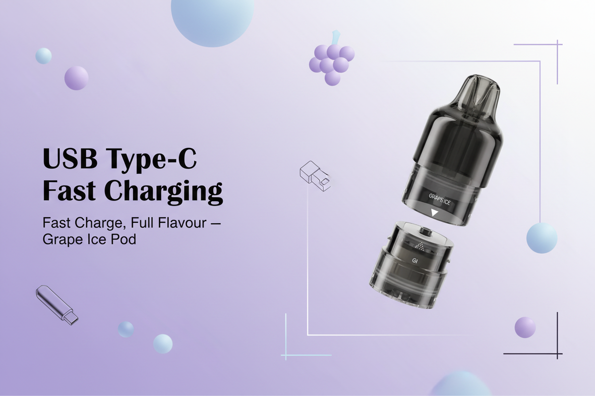 USB Type-C Fast Charging