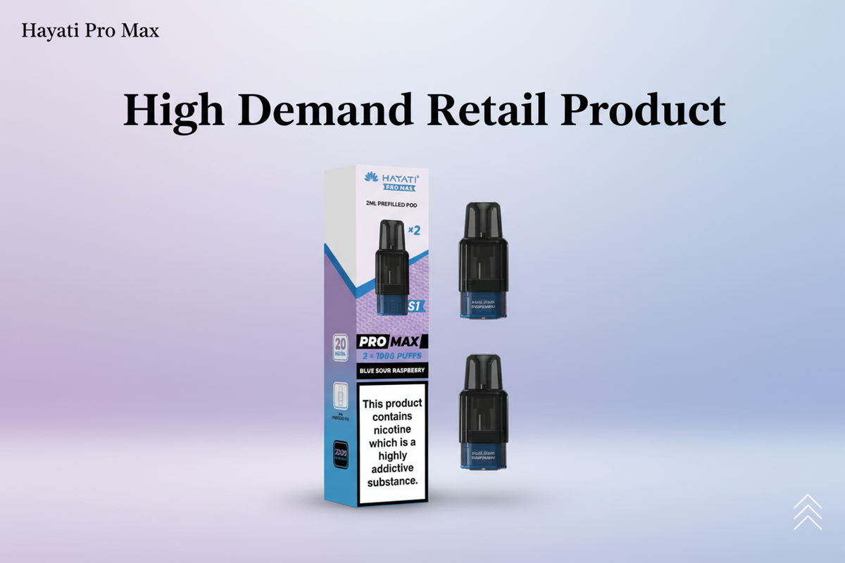 High Demand Retail Product