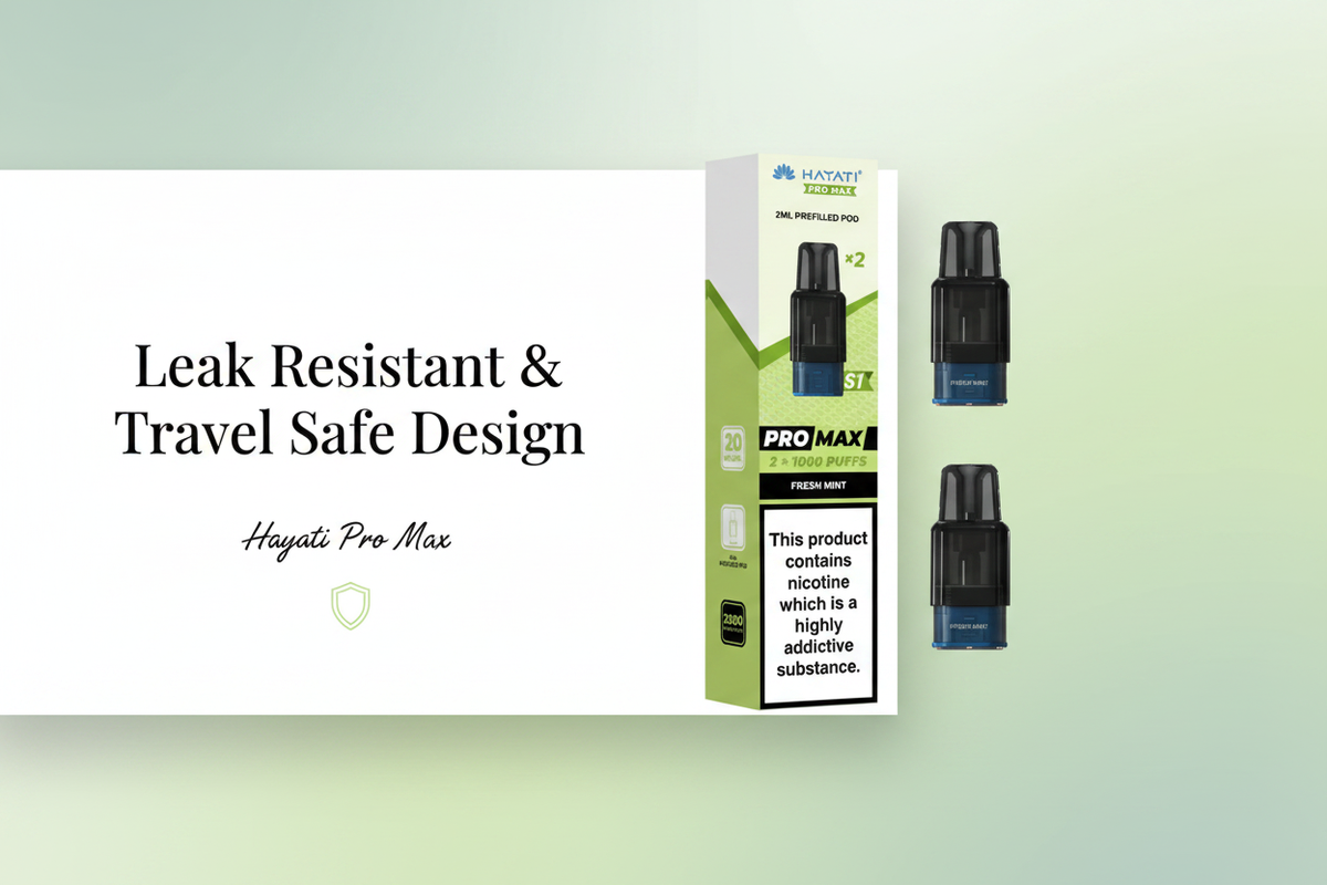 Leak Resistant and Travel Safe Design