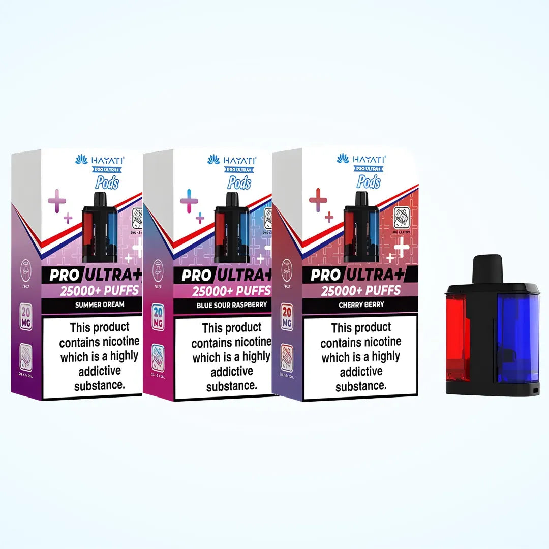  Flavour Range