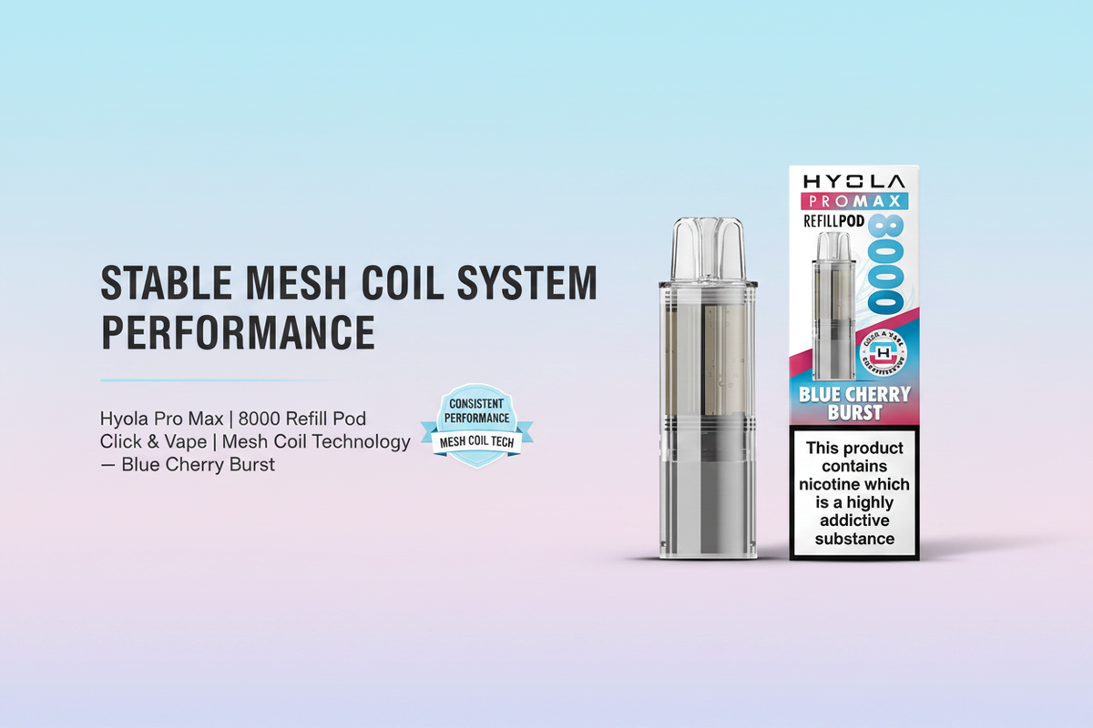 3. Stable Mesh Coil System Performance