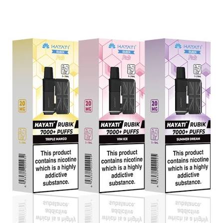 Available Flavours