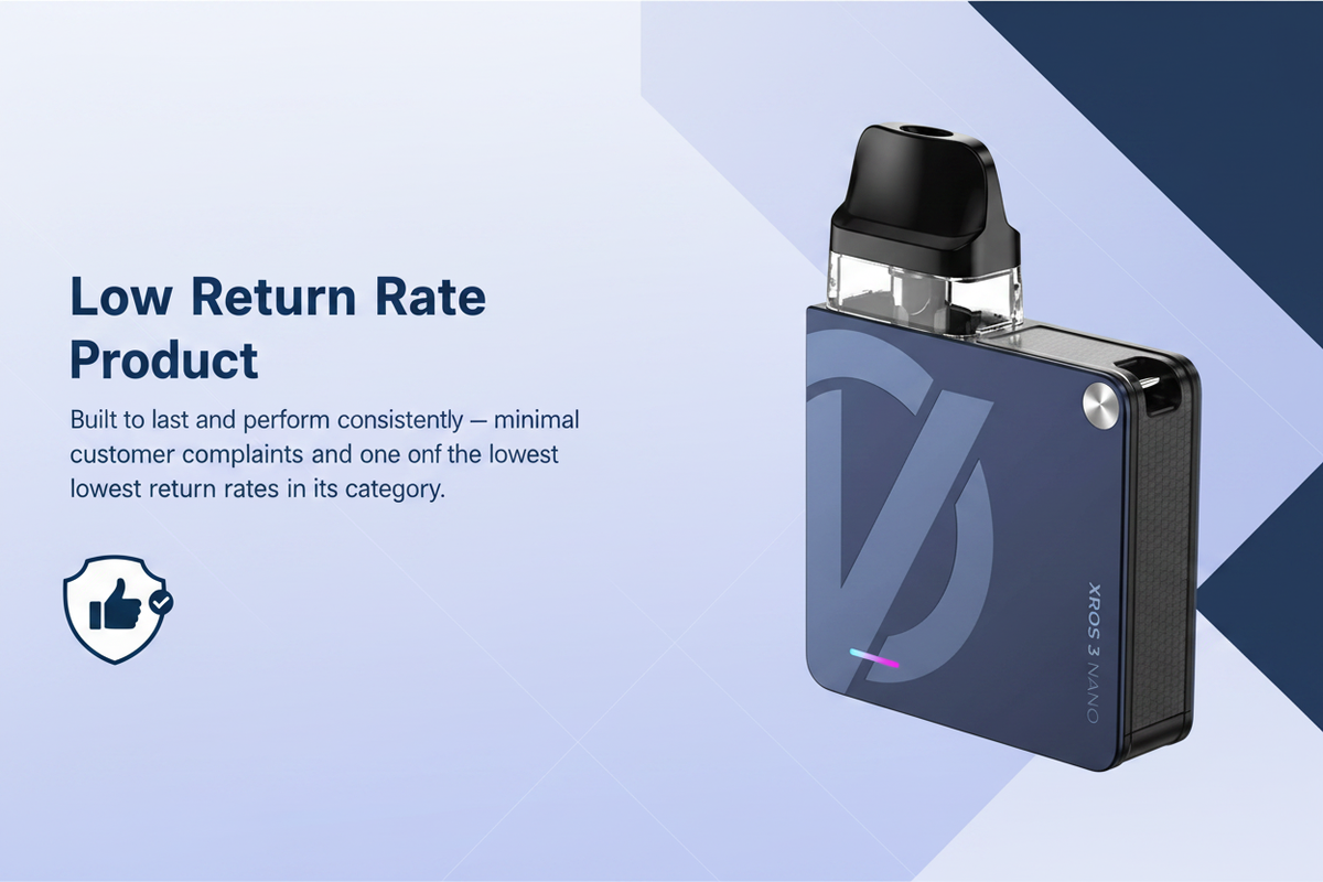 Low Return Rate Product