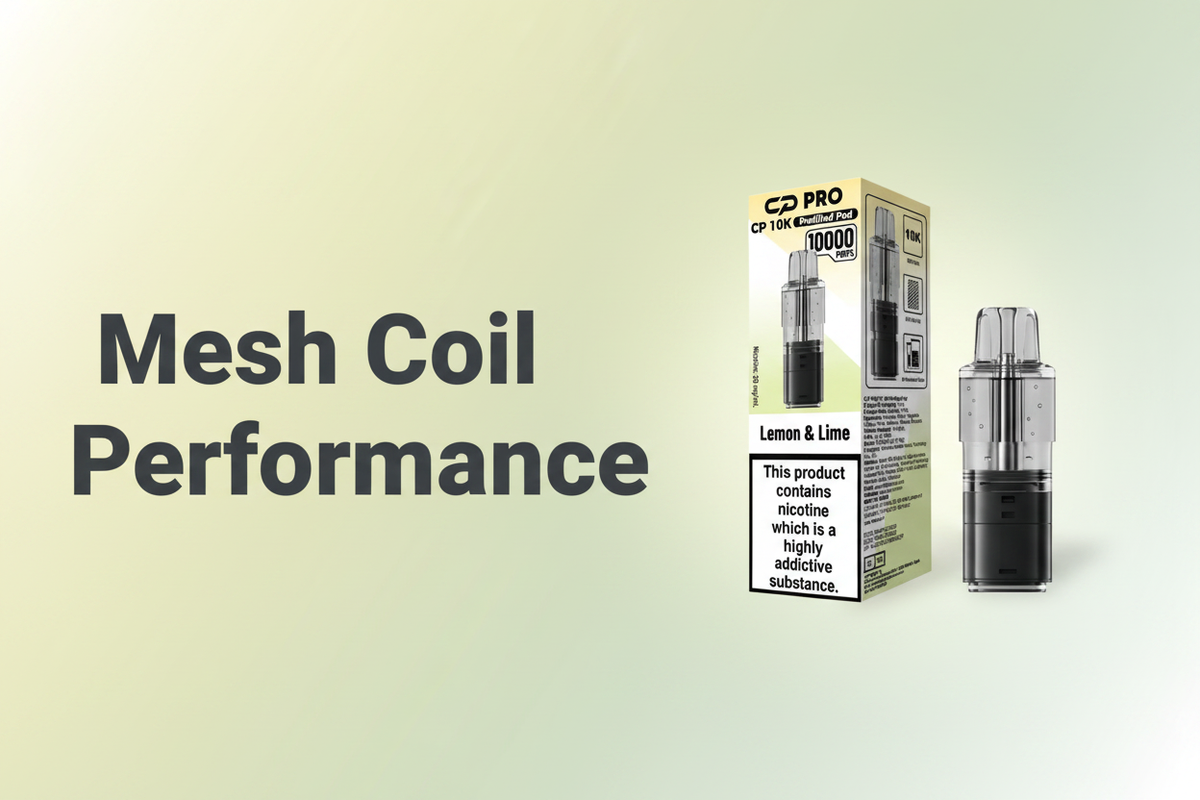 Mesh Coil Performance