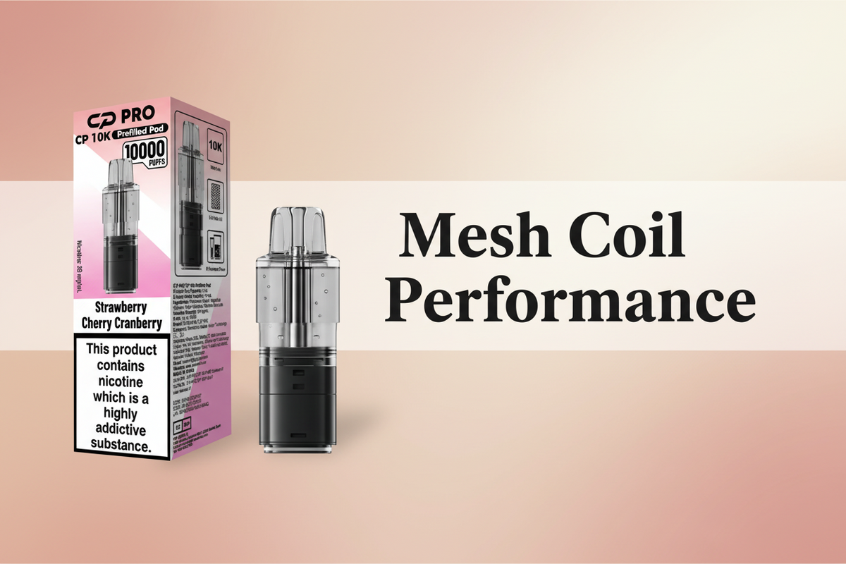 Mesh Coil Performance