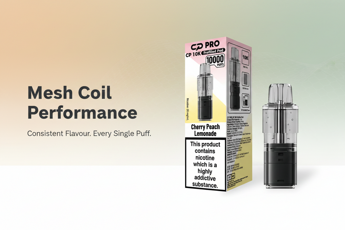 Mesh Coil Performance