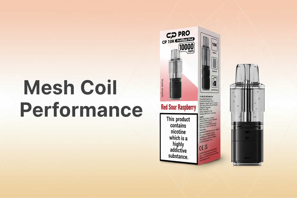 Mesh Coil Performance