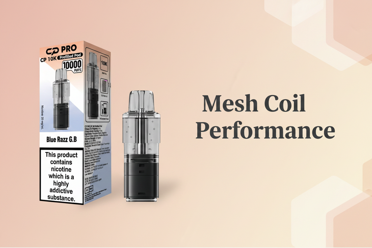 Mesh Coil Performance