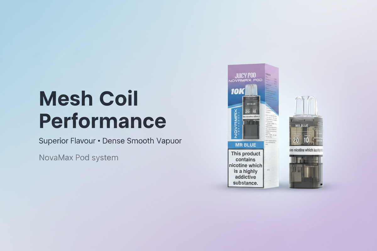 Mesh Coil Performance